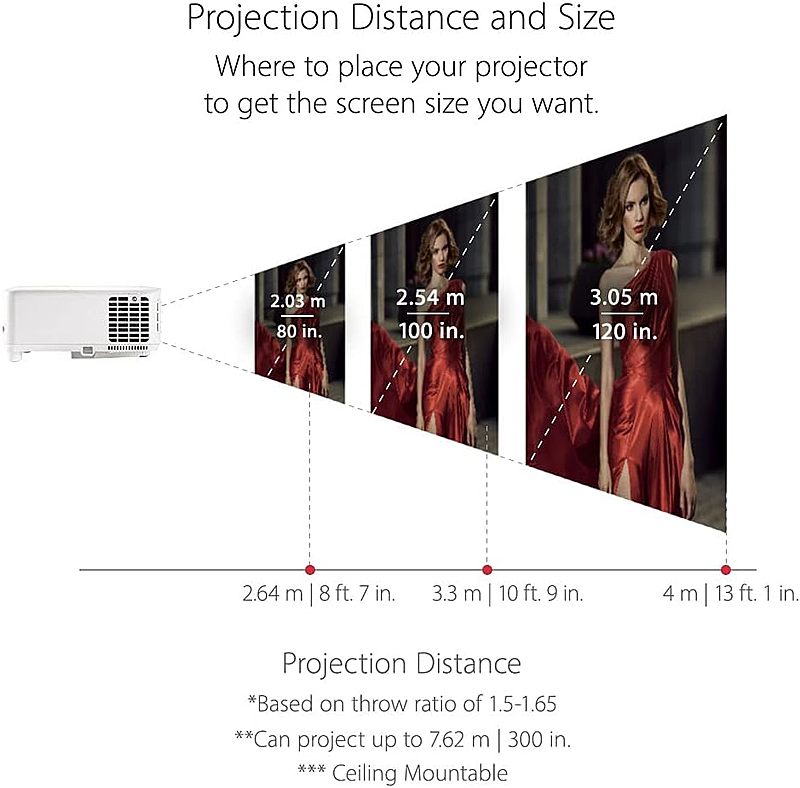 ANG ang Aneka Global Niaga - Projector Viewsonic PX701HDH Full HD