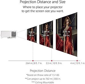 ANG ang Aneka Global Niaga - Projector Viewsonic PX701-4k 4k