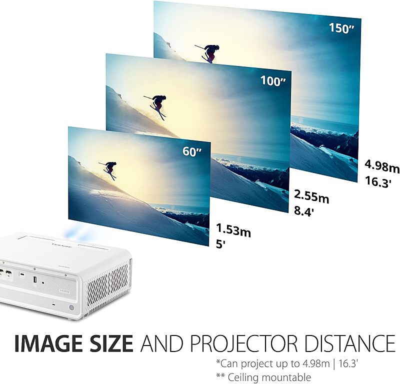 ANG ang Aneka Global Niaga - Projector Viewsonic X1 Full HD